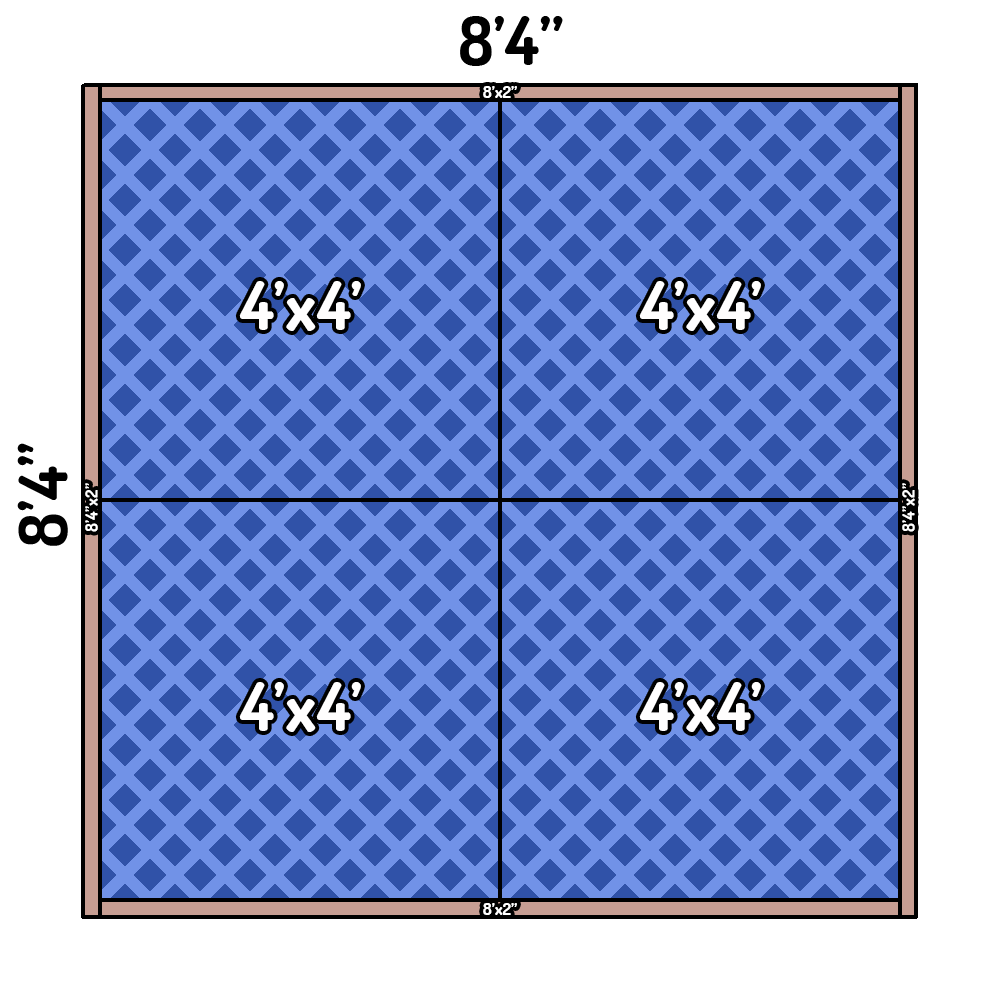 Diagram showing the four 4'x4' buckling gel sheets arranged in an 8'x8' square surroundedb by four sheets of foam 2\
