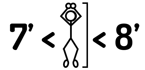 Diagram showing that the distance from my hands when my arms are bent above my head to my toes pointed is longer than 7' but shorter than 8'